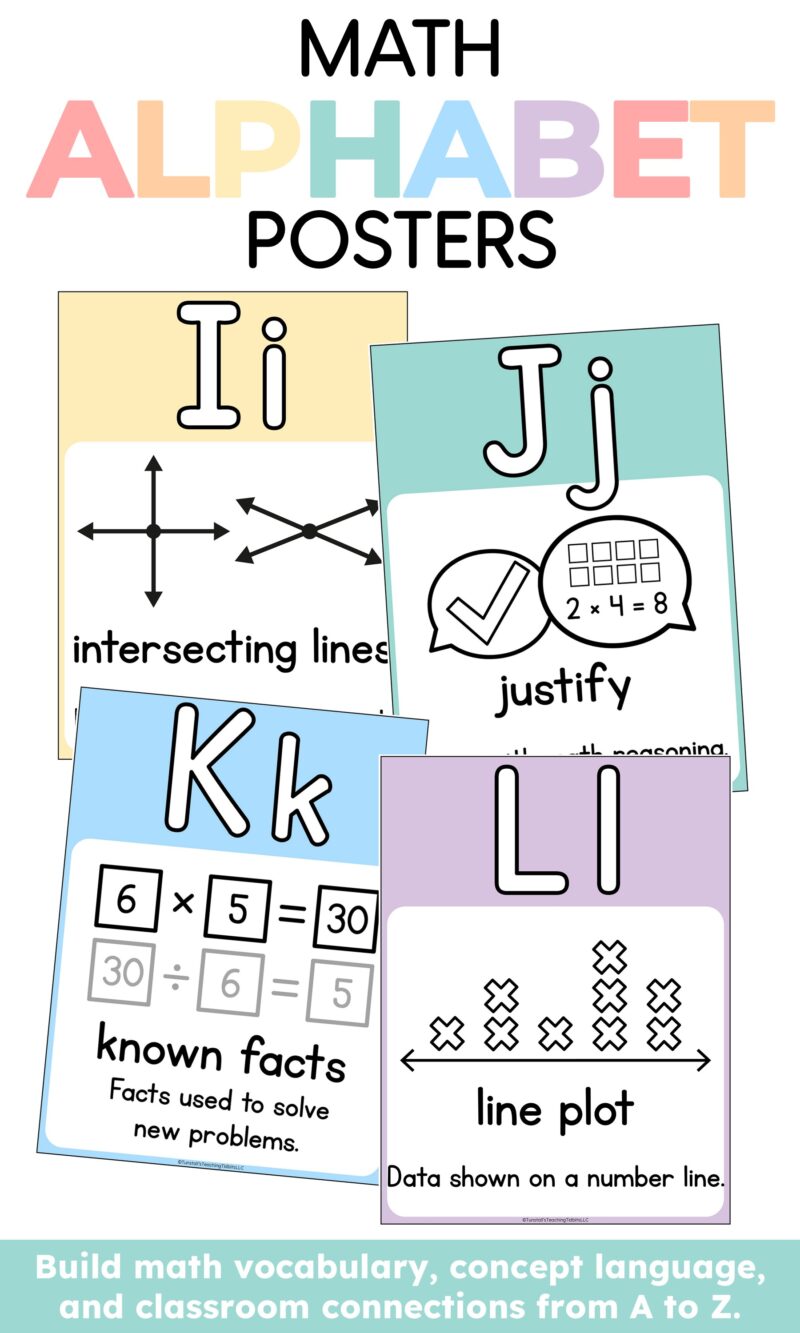 Math Alphabet Posters for Grades 3rd, 4th, and 5th