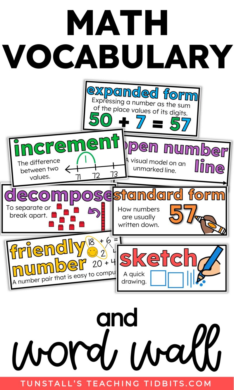 Math vocabulary word wall display above organized math manipulatives and tubs in an elementary classroom.