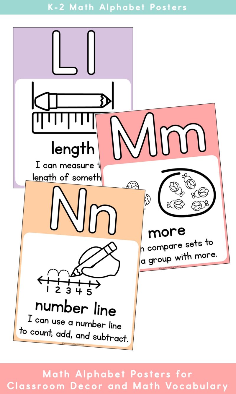 K-2 math alphabet posters with length, more, and number line examples for classroom decor and math vocabulary support.
