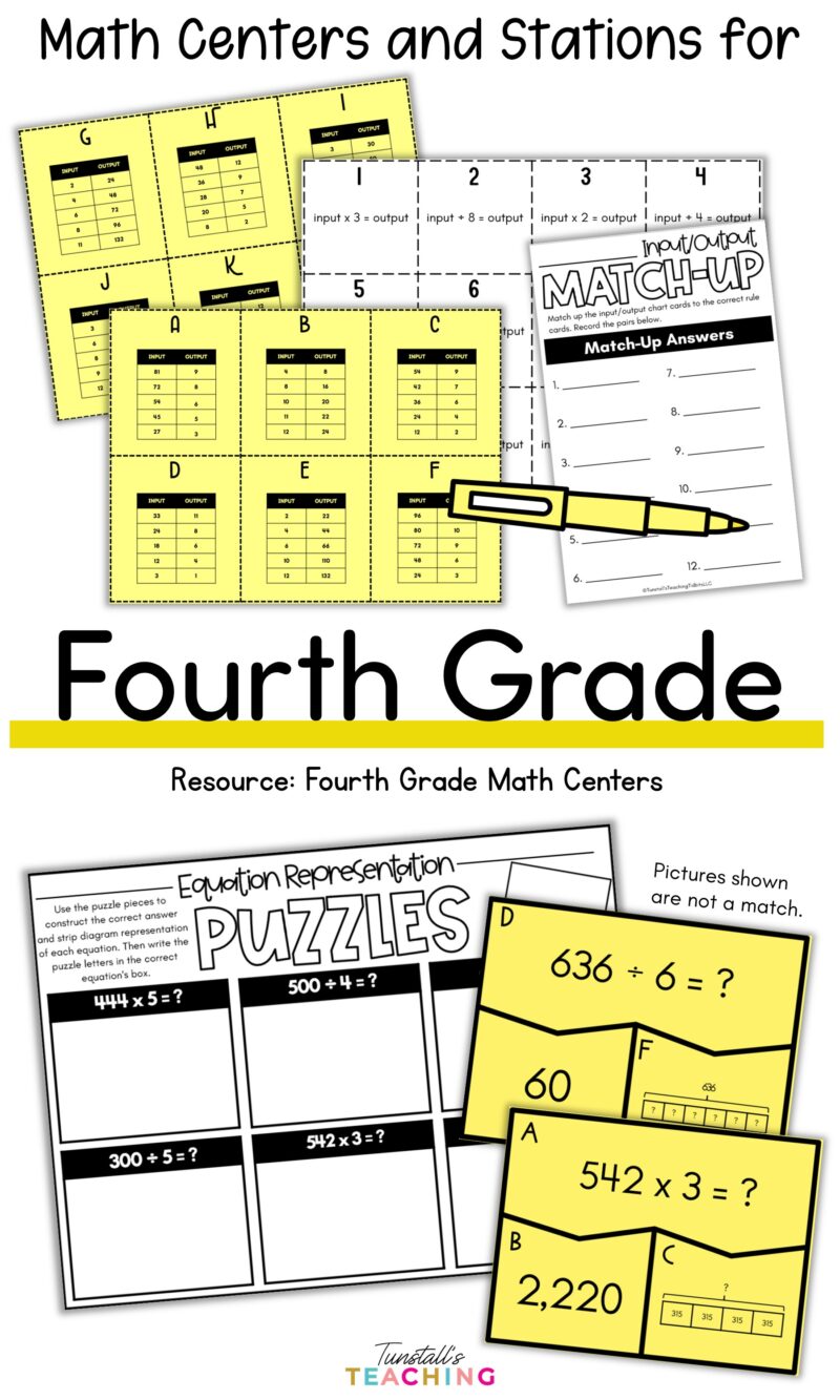 Fourth grade math centers and stations with input-output tables, equation puzzles, multiplication and division task cards, and recording sheets.