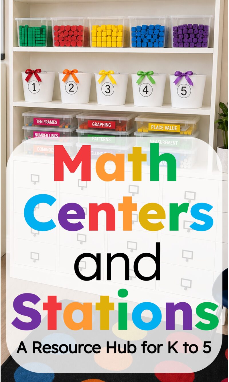 Math Centers and Stations Resource Hub Organized math center shelf with colorful manipulatives, numbered tubs, and text that reads Math Centers and Stations: A Resource Hub for K to 5.