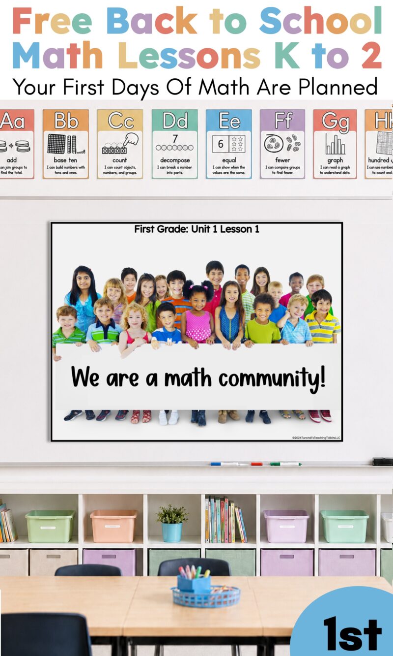 Free back to school math lessons for K to 2 with a first grade Unit 1 slide showing students as a math community.