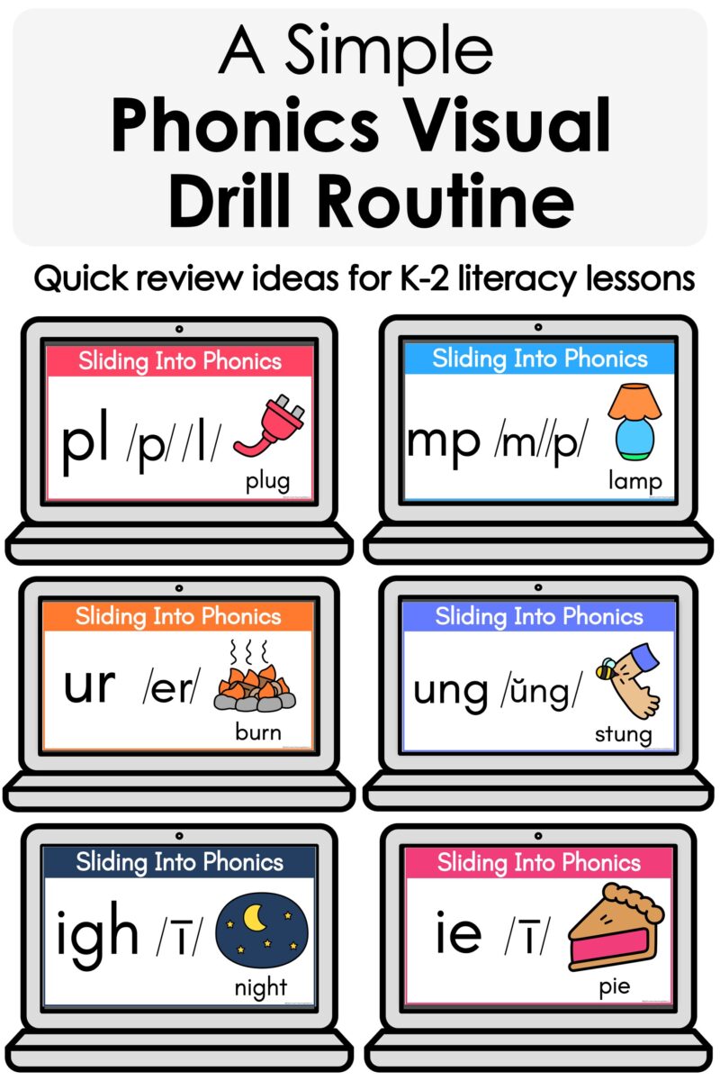 Phonics visual drill routine for K-2 showing Sliding Into Phonics slides for blends, glued sounds, and vowel patterns.