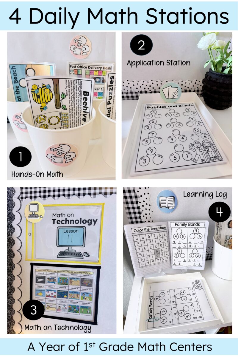 Four first grade math stations with hands-on games, a number bond practice page, technology activities, and a math journal.