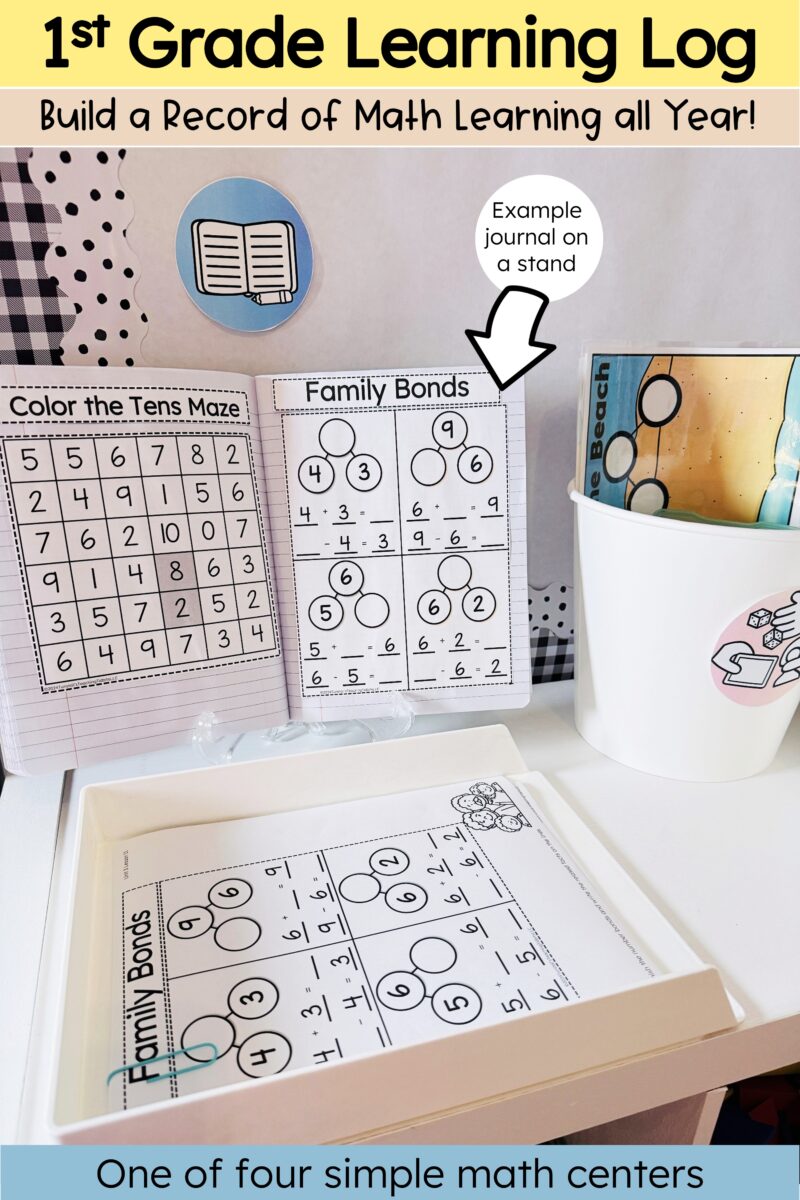 Learning Log math station with an open sample notebook, Family Bonds number bond activities, and a tray of student pages.