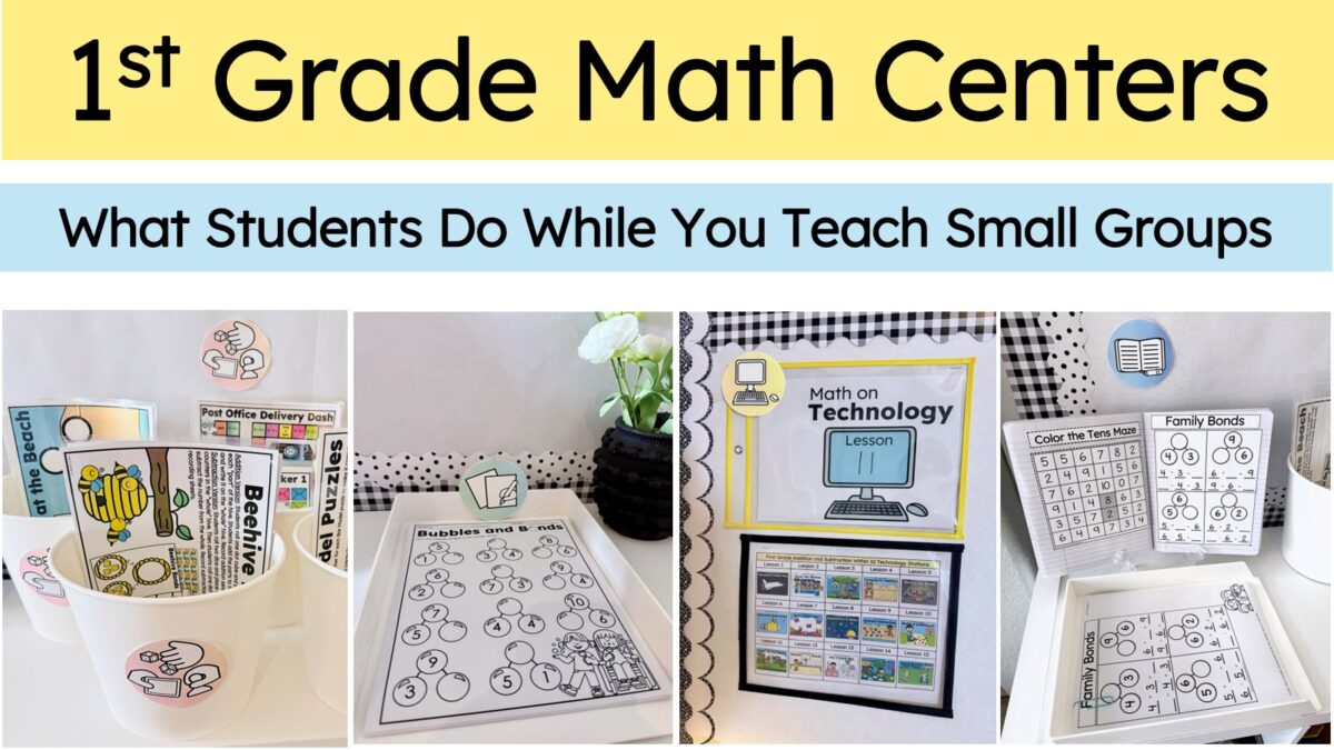 First grade math workshop materials showing four student stations: Hands-On Math, Application Station, Technology, and Learning Log.