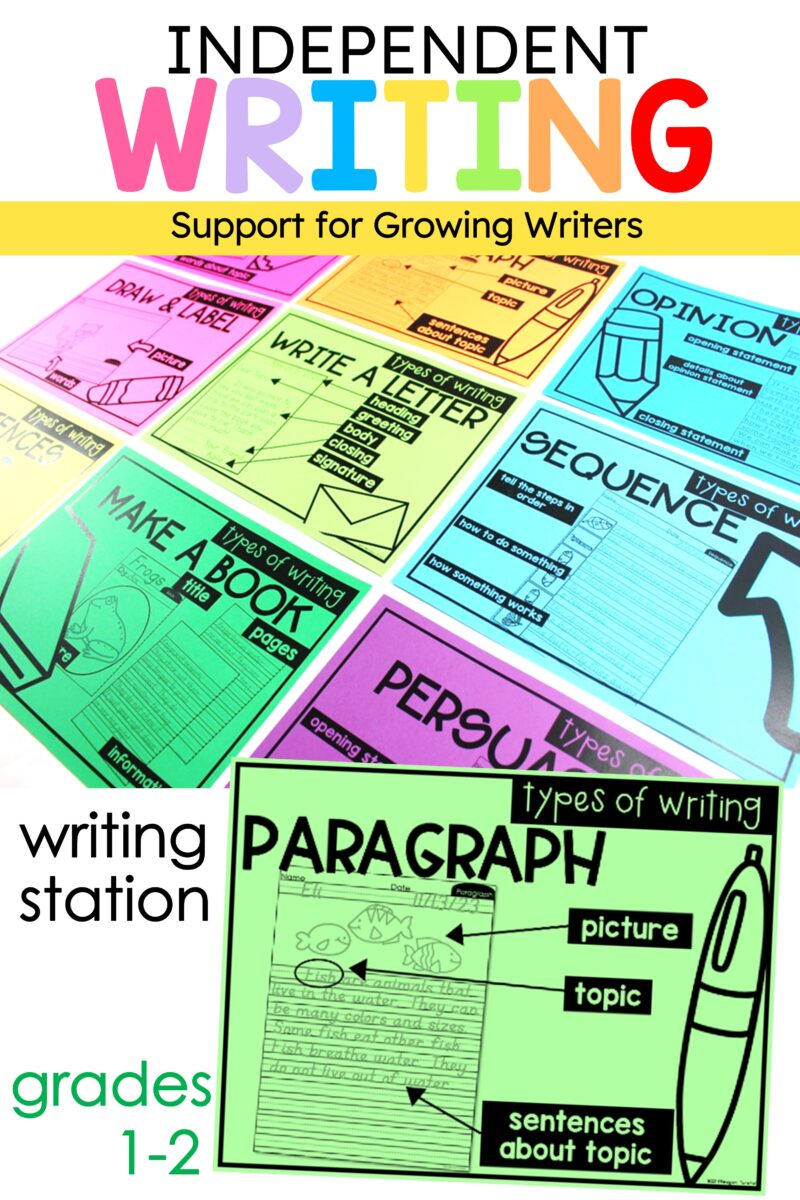 Independent writing supports for grades 1–2 with examples of letters, opinions, sequences, books, and paragraphs.